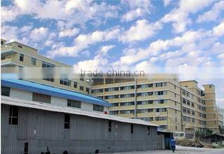 Ngai Tin Development (international) Trading company overview - view 3