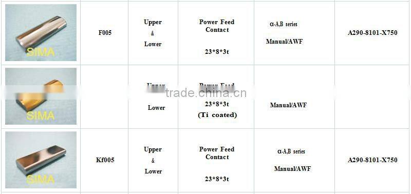 FANUC EDM WIRE CUT F005 TF005 KF005 Power Feed Contact A290-8101-X750 ...