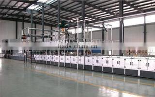 Qinhuangdao Luokeweide New Material Technology Co., Ltd. company overview - view 3