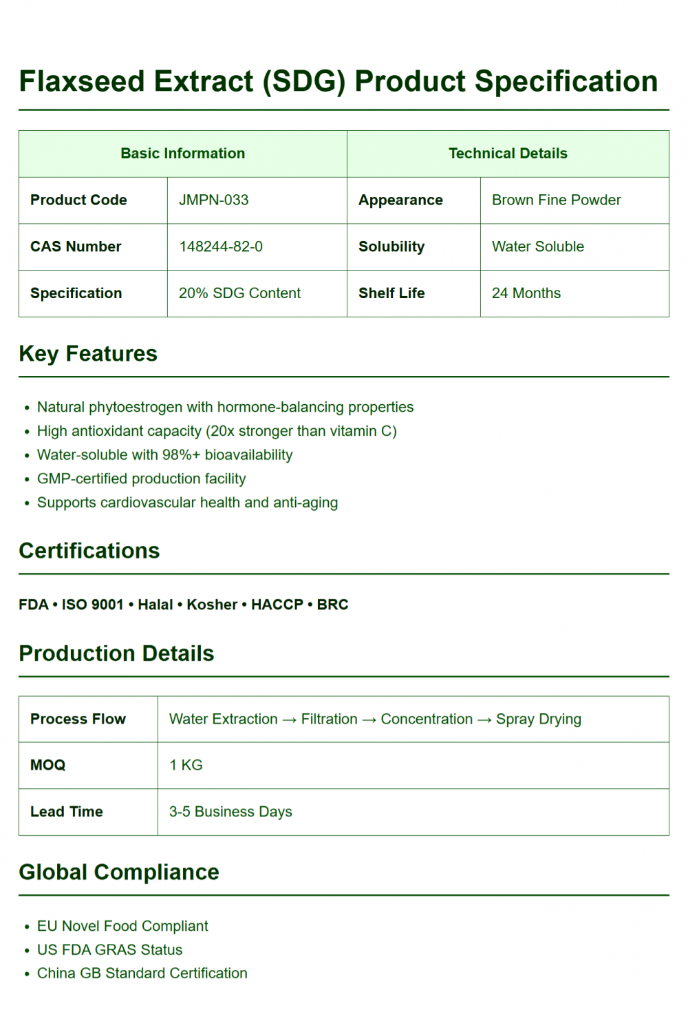 Flaxseed Extract Catalog.png