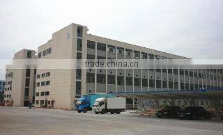Yiwu Connor Aluminium Foil Products Factory company overview - view 1