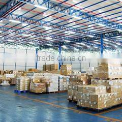 Shanghai Win-Pack International Business Co., Ltd. company overview - view 2