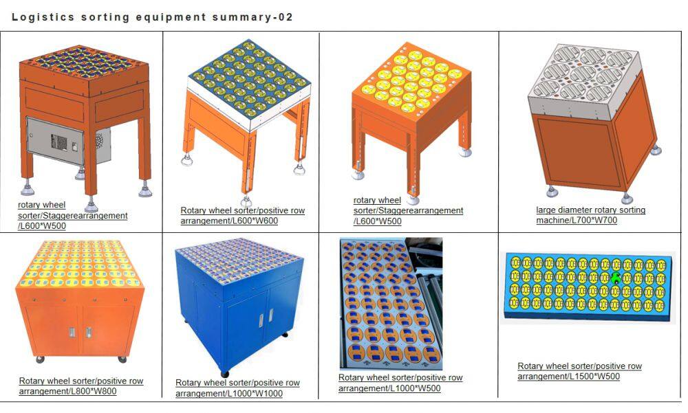 swivel wheel sorter summary-4.png