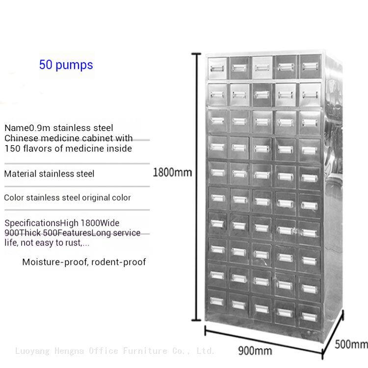 How Stainless Steel Cabinets Revolutionize Clinic Hygiene: Bacteria-Resistant Medical Storage Soluti