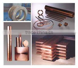 ALB (Xiamen) Material Company Limited company overview - view 3