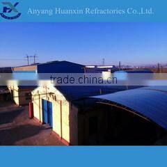 Anyang Huanxin Refractories Co., Ltd. company overview - view 3