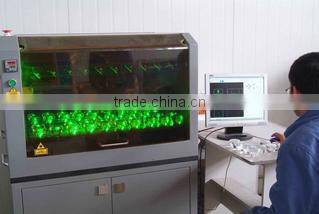 Shanghai Qilu Industry Co., Ltd. company overview - view 3