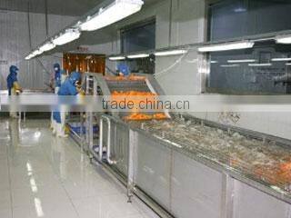 Qingdao LSXY Imp. & Exp. Co., Ltd. company overview - view 2