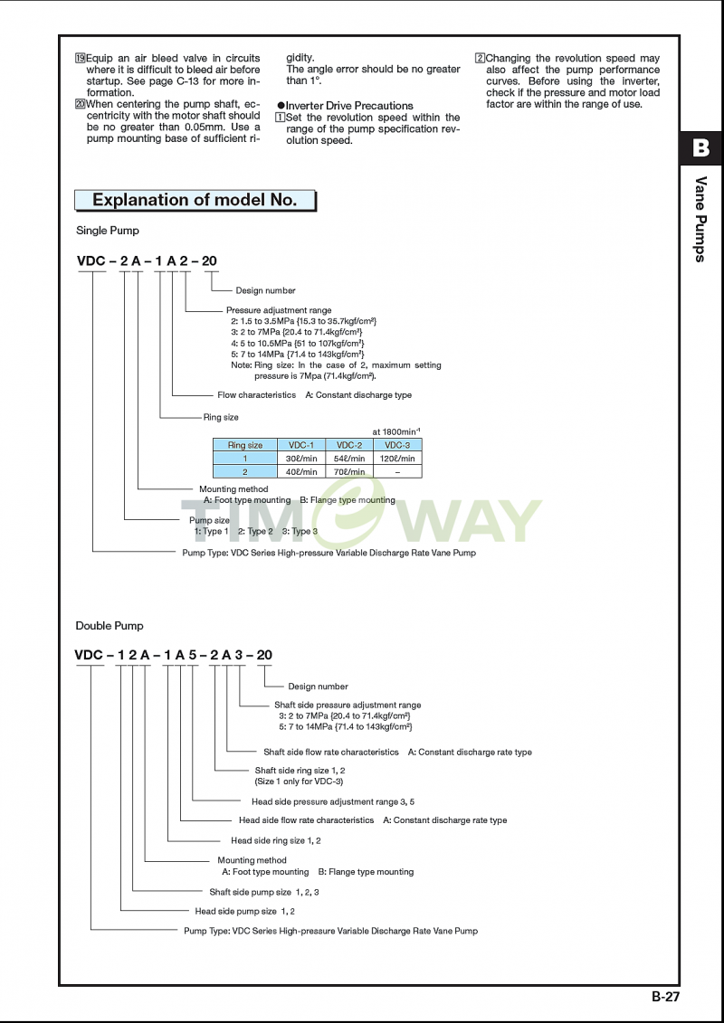TIMEWAY Hydraulic Pump VDC-1A-F40D-20 High Pressure Variable Displacement Vane Pump Replacement for TAIWAN EALY