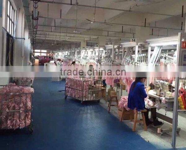 Zhangzhou Sincere Apparel Co., Ltd. company overview - view 3