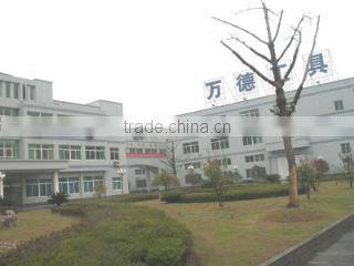 Ningbo Wande Tools Industrial Co., Ltd. company overview - view 3