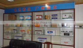 Guangzhou Zhongyi Energy Co., Ltd. company overview - view 2