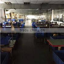 Ningbo Ronhon Arts & Crafts Co., Ltd. company overview - view 1