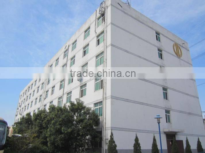 Luoyang Asian Sun Industrial Group Co., Ltd. company overview - view 4