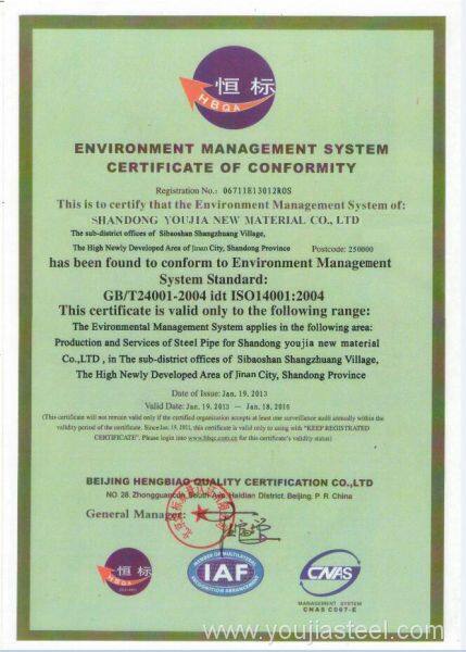 ISO4001
