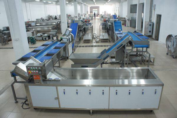 Shenghui Food Machinery Co., Ltd company overview - view 3