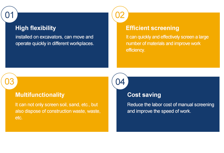 Excavator sand washing drum screen Gravel drum sieve Vibrating screen bucket