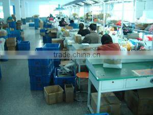 Ningbo HEYU Stationery & Promotion Co., Ltd. company overview - view 3