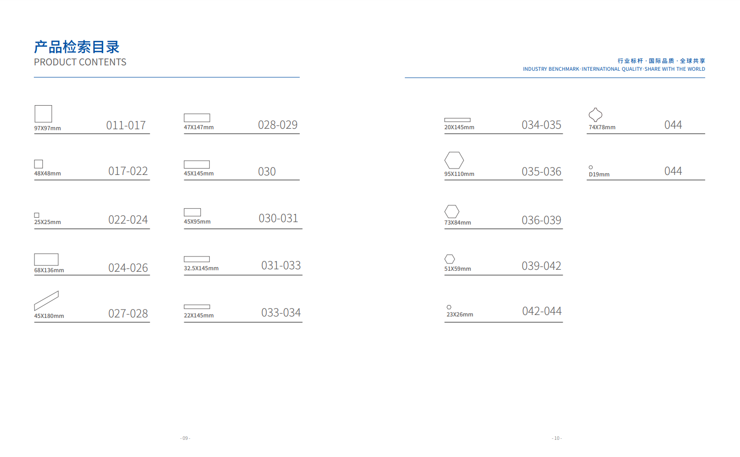 Anyang Zhongkai Building Materials Trading Co., Ltd. company overview - view 1