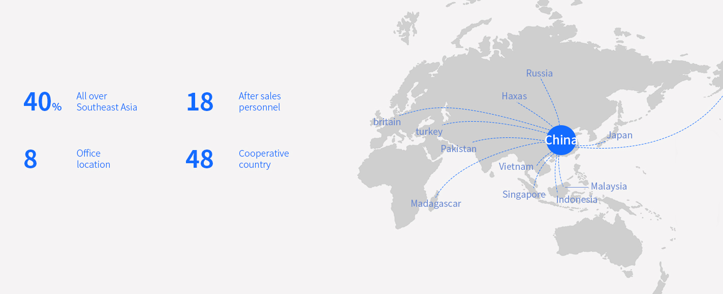 Hebei Qinzhou International Trade Co.,Ltd company overview - view 3