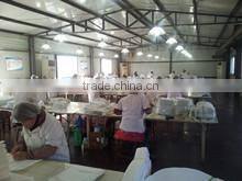 Jinan Yongsheng Fengfan Chef Hat Co., Ltd. company overview - view 3
