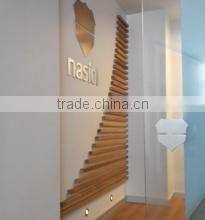 Artekya Danismanlik Arastirma Gelistirme Tekstil Makine Sanayi Ve Ticaret Limited Sirketi company overview - view 1