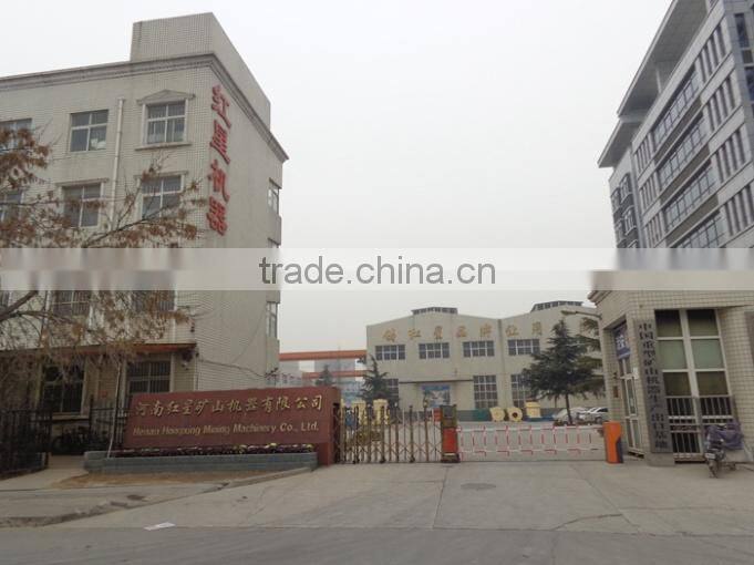 Henan Hongxing Mining Machinery Co., Ltd. company overview - view 2