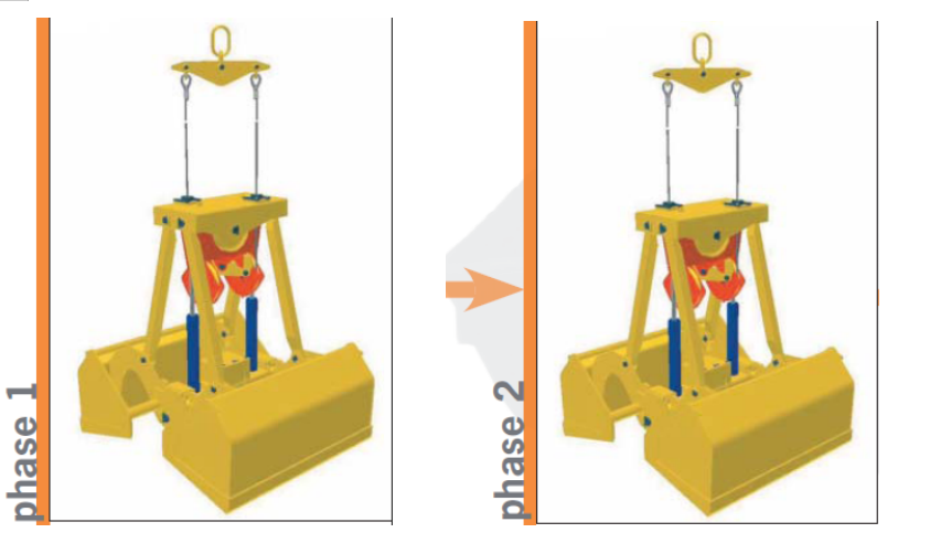 Enjue remote control grab