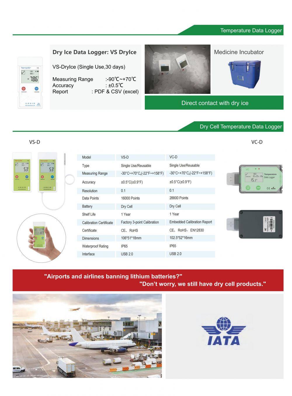 Etomatoes Technology TempSir product catalog-2025-EN.pdf-update_15.jpg