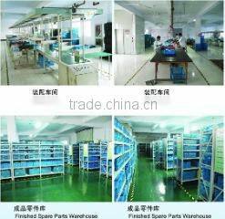 Ningbo Xinkai Industry & Trade Co., Ltd. company overview - view 1