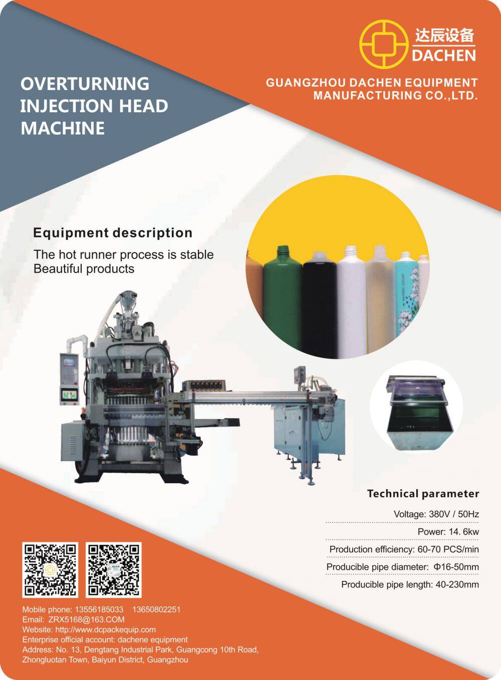 Overturning injection head machine(3)