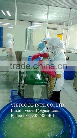 Vietcoco International Company Limited company overview - view 3