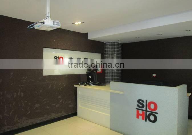 Jiangsu Soho International Group Yangzhou Co., Ltd. company overview - view 3