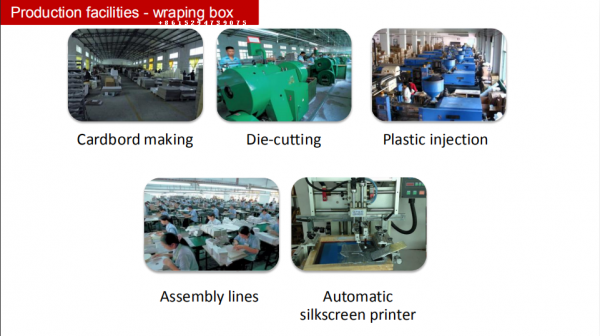 Luxury Pak Co Limited company overview - view 2