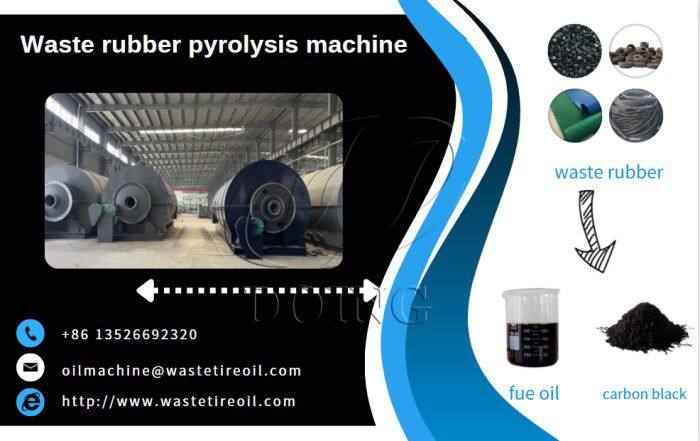 What rubber products can be treated by pyrolysis equipment?