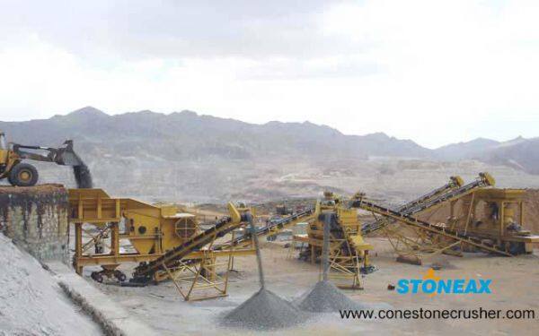 India Limestone production