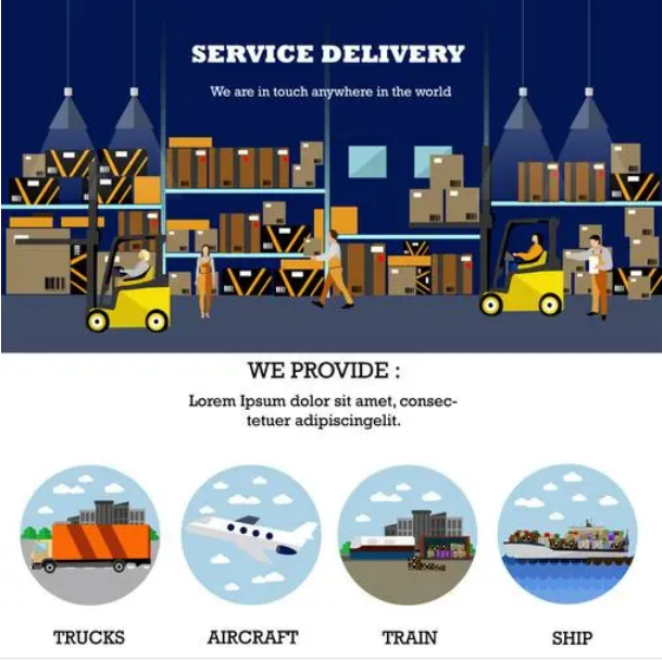 Guangzhou Vinav Supply Chain Management Co., Ltd. company overview - view 3