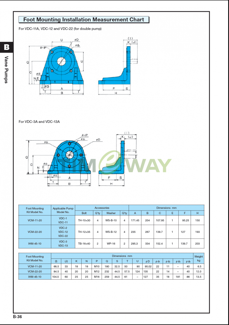 TIMEWAY Hydraulic Pump VDC-1A-F40D-20 High Pressure Variable Displacement Vane Pump Replacement for TAIWAN EALY