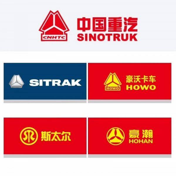 Henan Harvest Machinery & Truck Co., Ltd. company overview - view 2