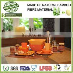 Anhui Greensun Biotech Limited company overview - view 1