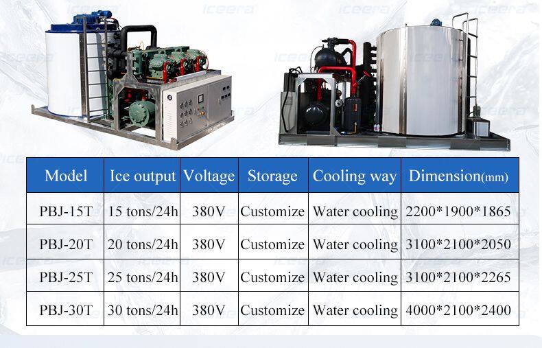 200公斤-1吨外罩片冰机-英文_12