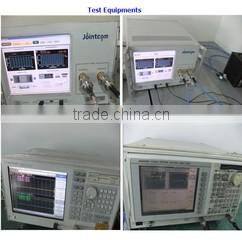 Hefei Setsail Telecom Co., Ltd. company overview - view 3