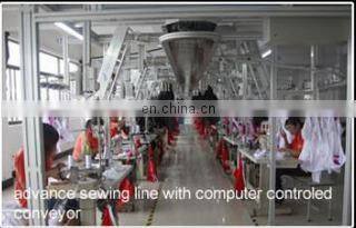 Ningbo Abintex Costume Co., Ltd. company overview - view 2