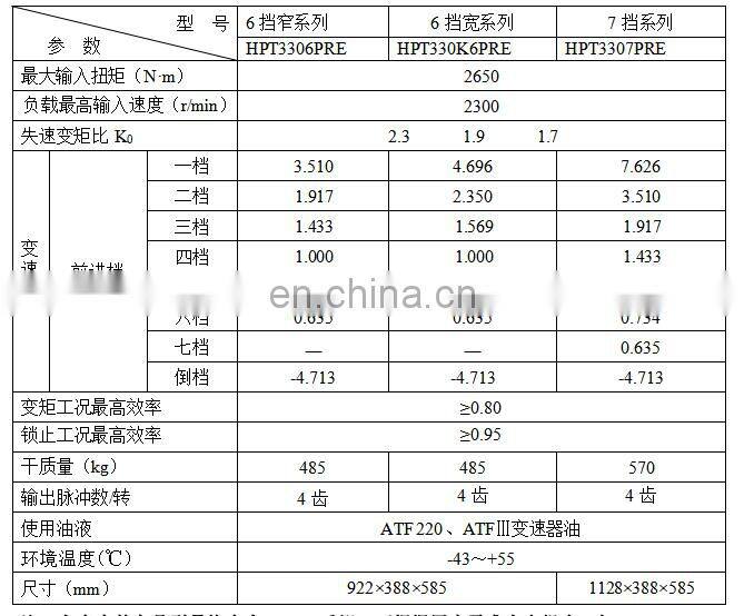 AT Automatic Transmission 3200 3000 3200SP 3500 3500SP 35000RS S9600 N9600