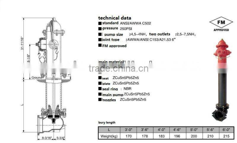 AWWA C502 dry barrel fire hydrant of Others from China Suppliers ...