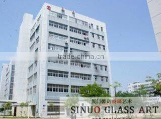 Xiamen Sinuo Industry & Trade Co., Ltd. company overview - view 2