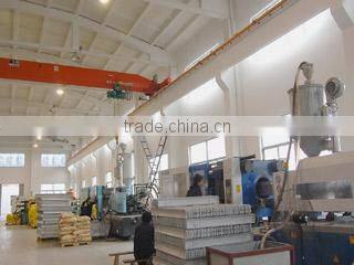 Changzhou Asia Lamp & Lanterns Co., Ltd. company overview - view 3