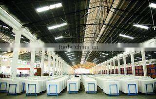 Zibo UNICORN International Trade Company Ltd. company overview - view 2