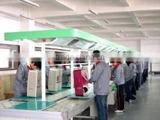 Qingdao Funglan Environmental Protection & Technology Co., Ltd. company overview - view 2