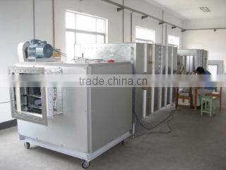 Shanghai Anneng Fan Co., Ltd. company overview - view 3